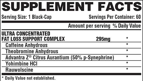 Lipo 6 Black Ingredients Image