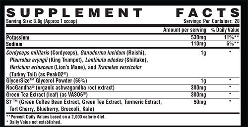 Alpha Pump Ingredients