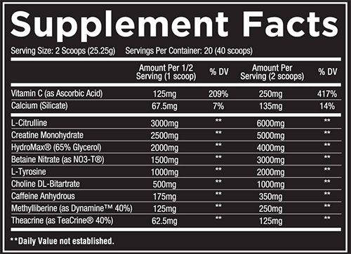 Core Fury X Ingredients