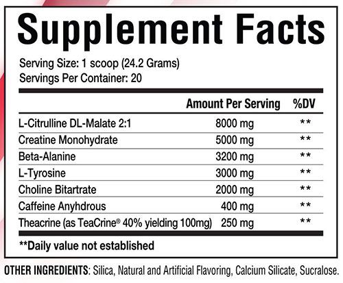 Red White and Boom Ingredients