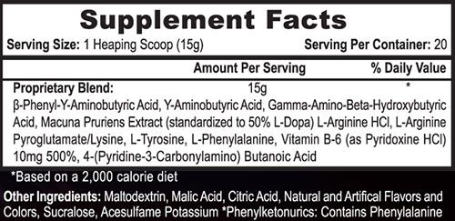 Revivarant G Ingredients