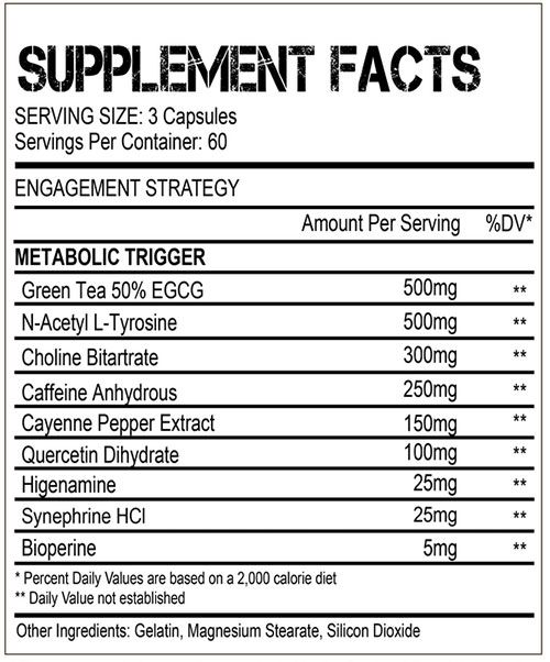 Rise Performance Burner Supplement Facts