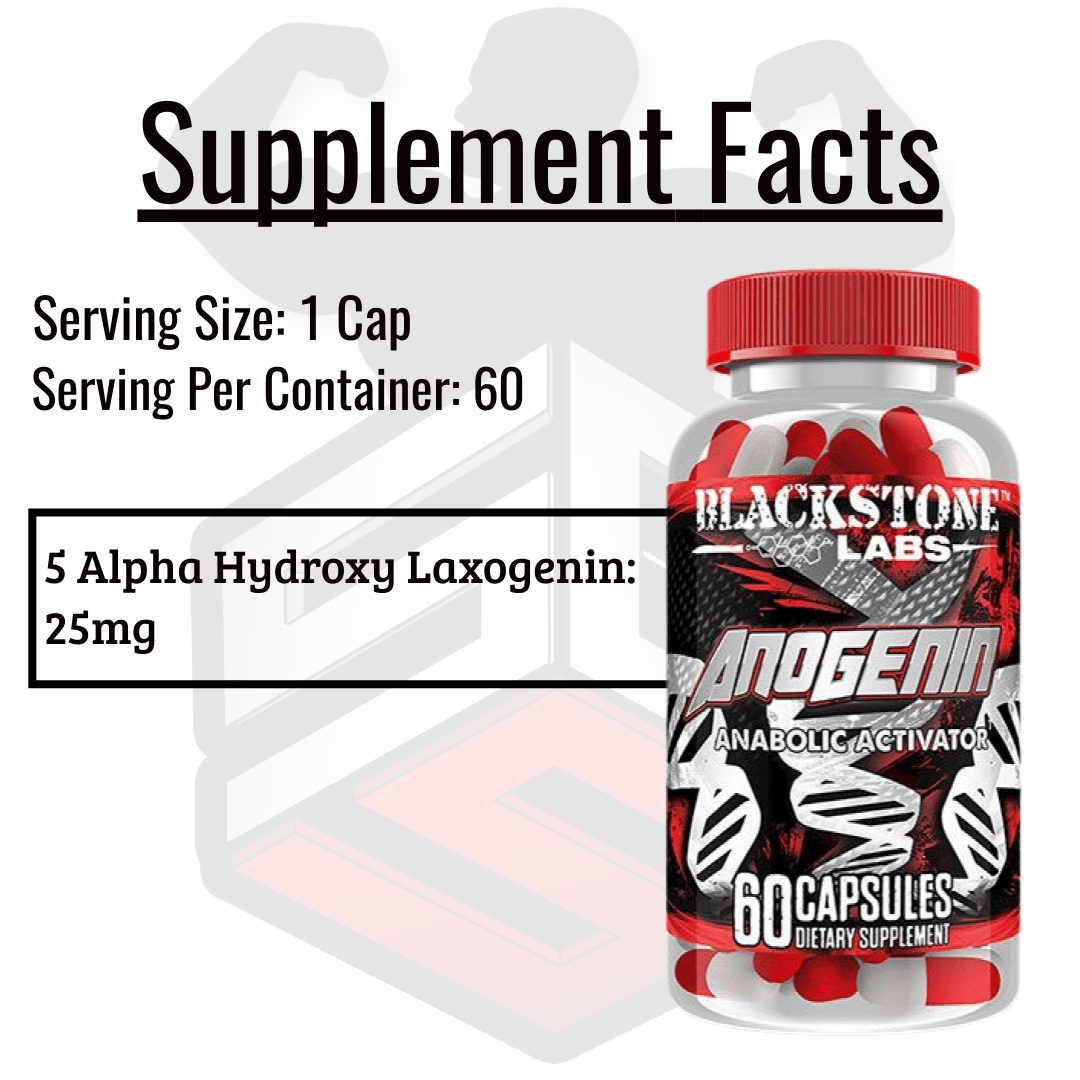 Anogenin Supplement Facts 
