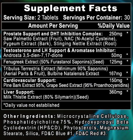HellRaiser PCT Supplement Facts Image