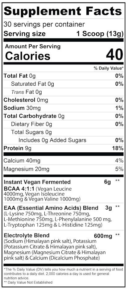 Proven EAAs Ingredients