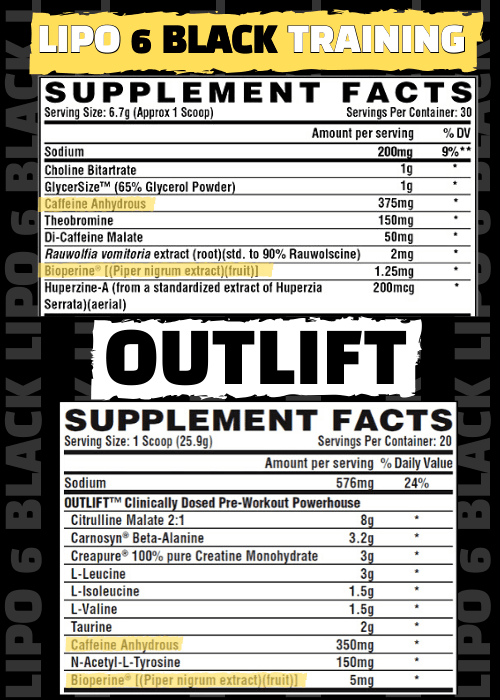 What is Lipo 6 Black Training? - Supplement Reviews Blog
