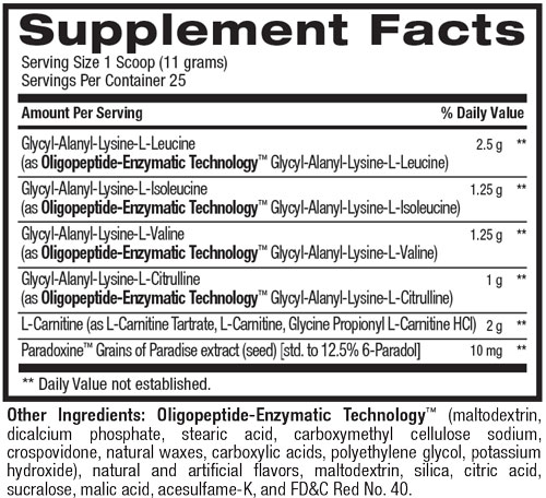 Best BCAA Shredded Supplement Facts