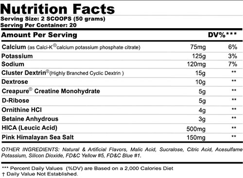 Chemix Intra Workout Supplement Facts