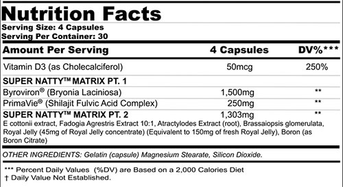 Super Natty Supplement Facts Image