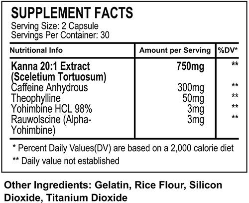 Kanna Rush Supplement Facts