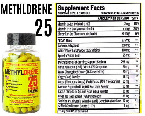 METHYLDRENE product + Label