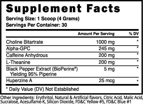 Blackstone Labs Crit Supplement Facts