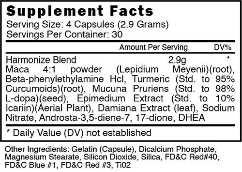 Blackstone Labs Harmonize Supplement Facts Image