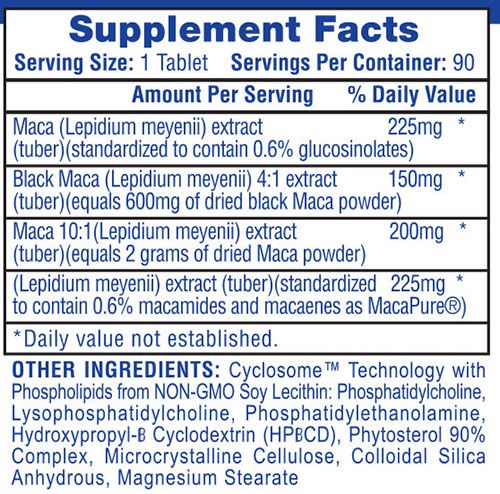 Hi-Tech Maca Supplement Facts Image