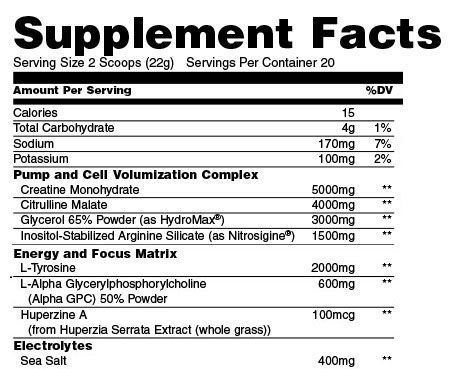 Animal Pump Pro Supplement Facts