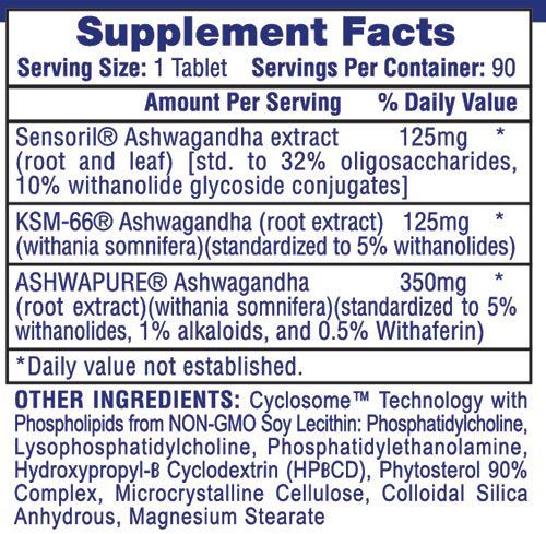Hi-Tech Pharmaceuticals Ashwagandha Supplement Facts Image