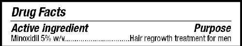 Member's Mark Minoxidil Drug Facts