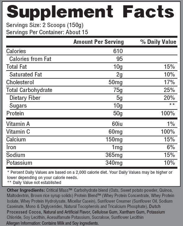 Critical Mass Supplement Facts Image
