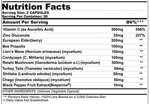 Genone Immune Boost Supplement Facts