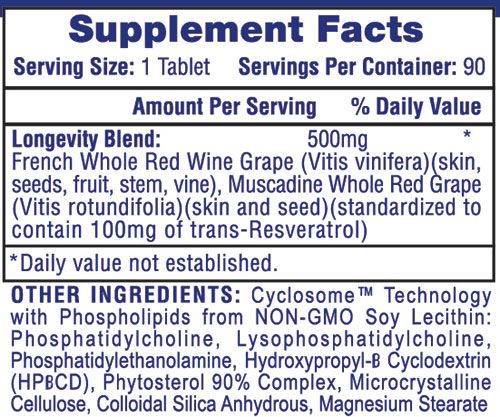 Hi-Tech Resveratrol Supplement Facts Image