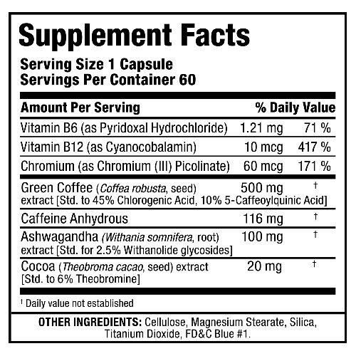 Rapidcuts Femme Supplement Facts