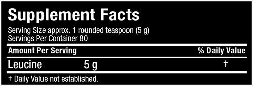 Allmax Leucine Supplement Facts