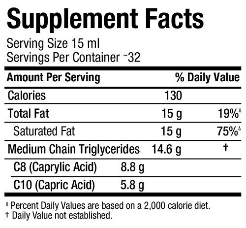 Allmax MCT Oil 16 oz