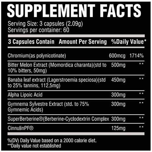 Chemix GDA Supplement Facts