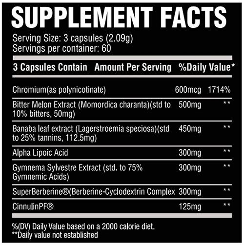 Chemix GDA Supplement Facts Image
