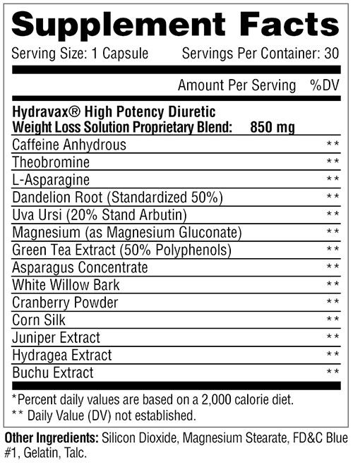 Hydravax Supplement Facts Image