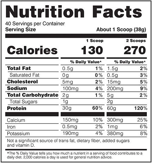 Pro Complex Supplement Facts