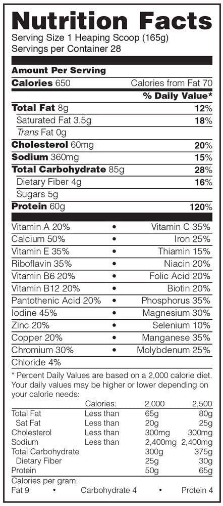 Pro Gainer Supplement Facts