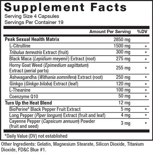 Score! Supplement Facts Image