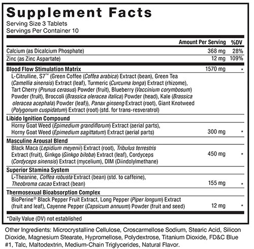 Score! XXL Supplement Facts Image