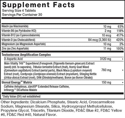 Test X180 Boost Supplement Facts Image
