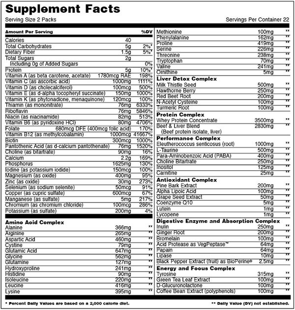 Animal Pak | Multi Vitamin | Universal Nutrition Animal Pak | Multi Vitamin | Universal Nutrition