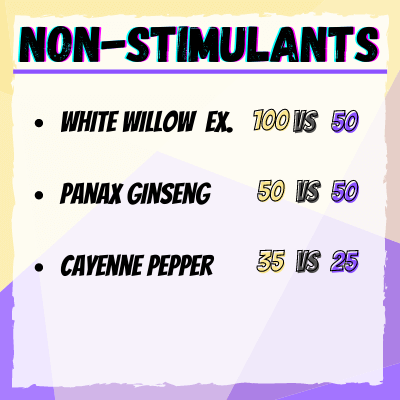 DIFFERENT doses non stims