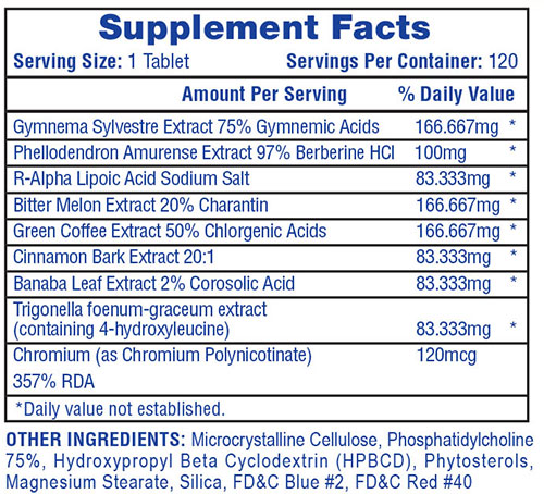 Insuload Supplement Facts Image