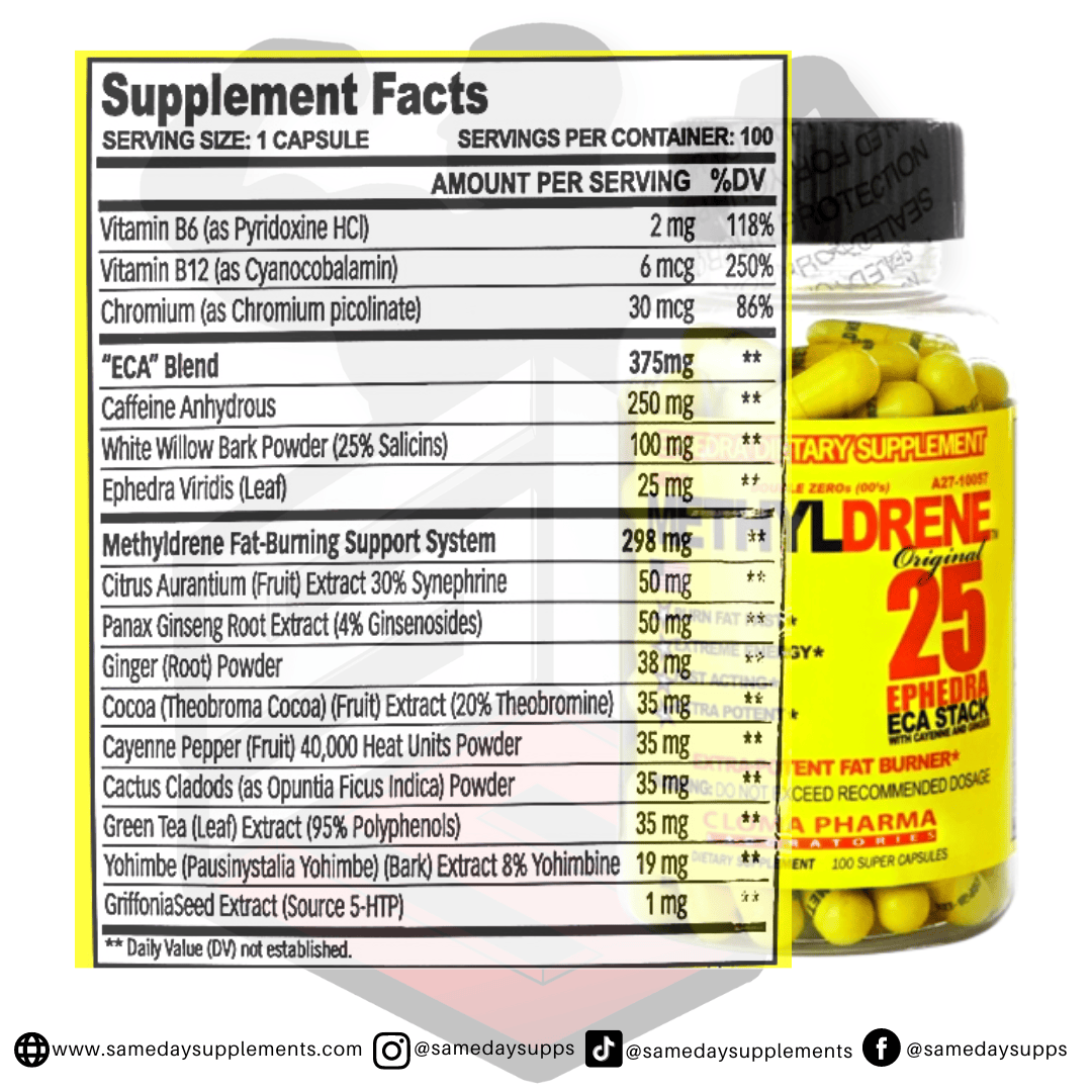 Methyldrene Supplement Facts