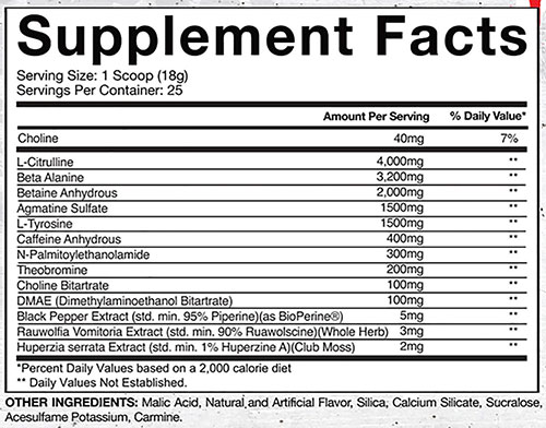 SuperPump Aggression Supplement Facts Image