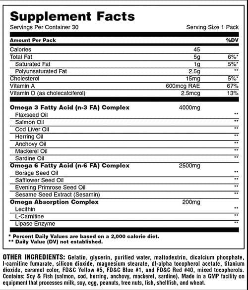 Animal Omega Supplement Facts