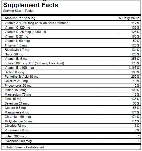Centrum Silver Men Supplement Facts