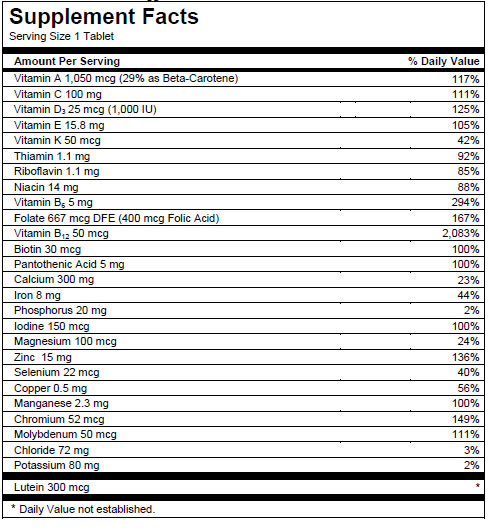 Centrum Silver Women Supplement Facts