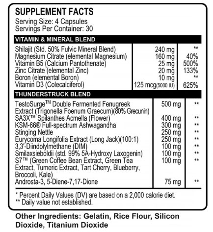 Psycho Pharma Thunderstruck Supplement Facts Image