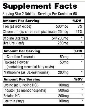 Universal Fat Burners ETS Supplement Facts
