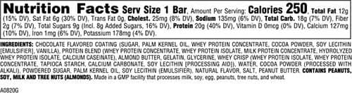 Animal Pro Bar Supplement Facts