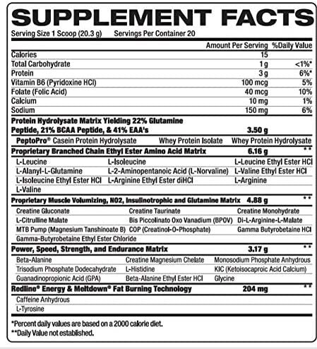 Shotgun 5x Supplement Facts