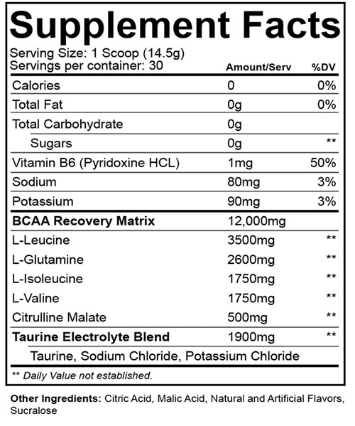 NutraKey BCAA Optima Supplement Facts
