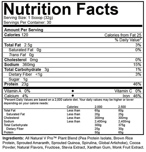 VPro Protein Supplement Facts