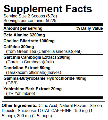 Ape Shit Cutz Supplement Facts Image